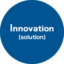 Innovation (solution)